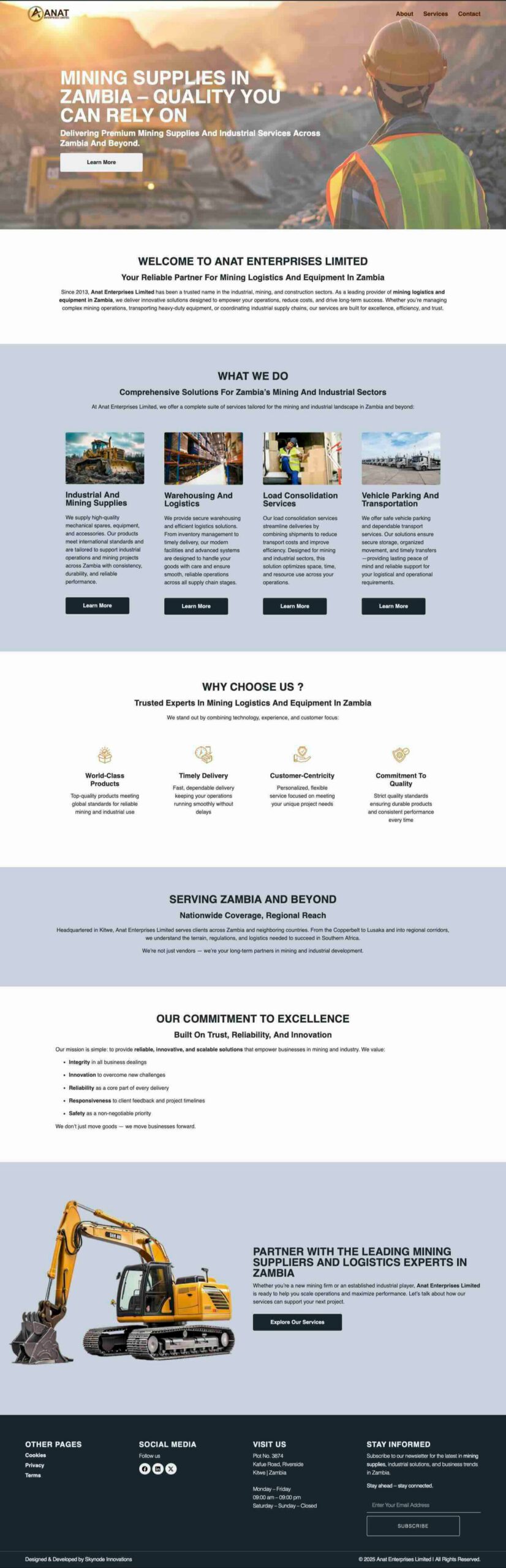 Our AI & Software Projects